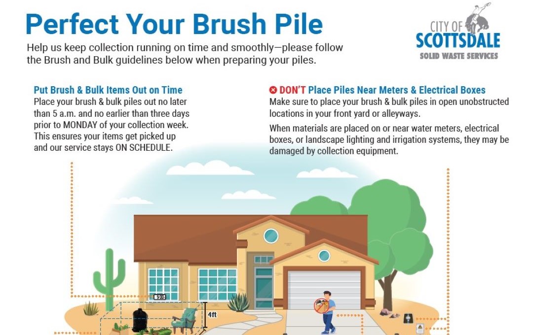 City of Scottsdale brush pile guidelines infographic for the file "Perfect your Brush Pile."